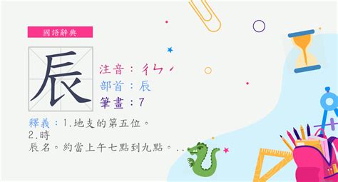 辰部首|漢字:辰 (注音:ㄔㄣˊ,部首:辰) 